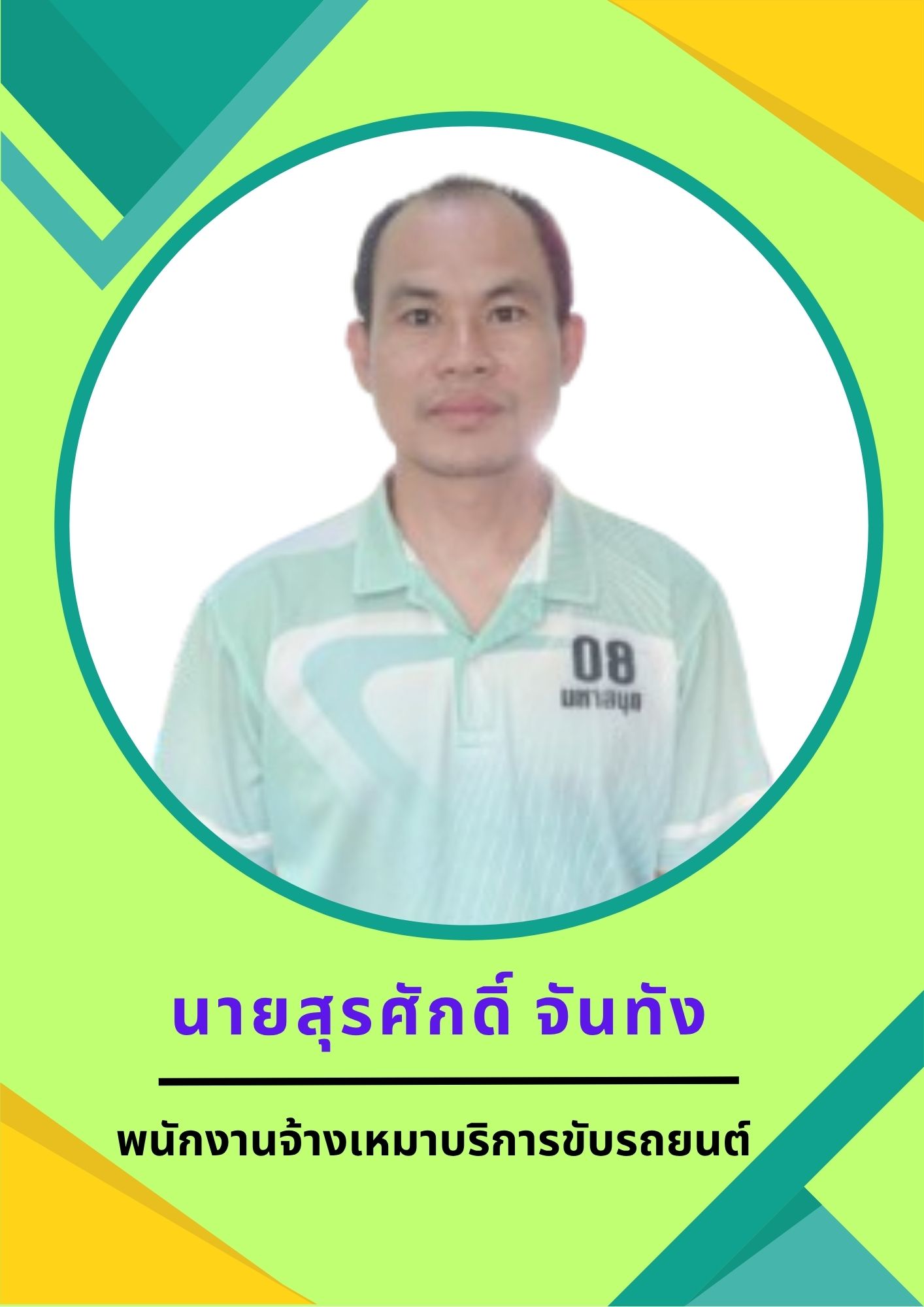 นายสุรศักดิ์ จันทัง