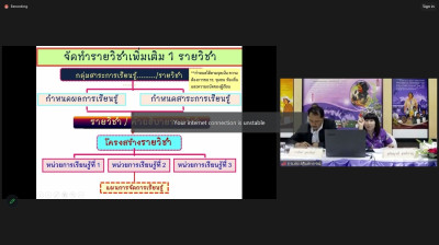 วันที่ 4 กรกฎาคม 2566 นายธนกิจ เวินชุม ... พารามิเตอร์รูปภาพ 1