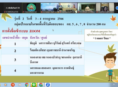 วันที่ 4 กรกฎาคม 2566 นายธนกิจ เวินชุม ... พารามิเตอร์รูปภาพ 5