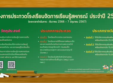 วันที่ 6 กุมภาพันธ์ 2567 นายศรีอุทัย กลับกลาง ... พารามิเตอร์รูปภาพ 13