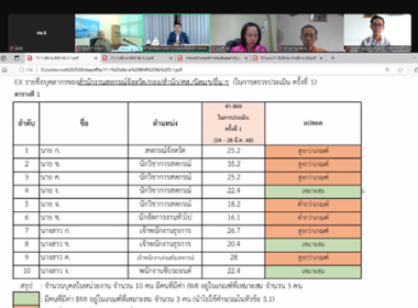วันที่ 10 เมษายน 2568 ... พารามิเตอร์รูปภาพ 10