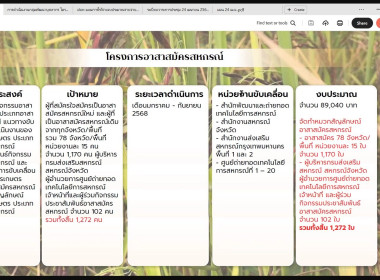 วันที่ 24 เมษายน 2568 ... พารามิเตอร์รูปภาพ 12