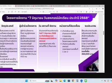 วันที่ 13 พฤษภาคม 2568 ... พารามิเตอร์รูปภาพ 7