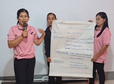 วันที่ 14 กรกฎาคม 2568 จัดโครงการฝึกอบรมอาสาสมัครสหกรณ์ ... พารามิเตอร์รูปภาพ 4