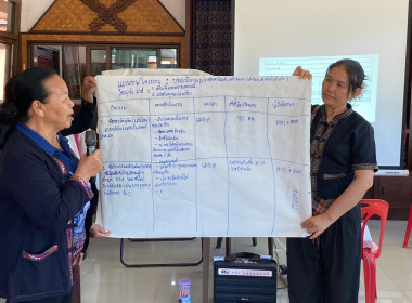 วันที่ 15 ธันวาคม 2568 ... พารามิเตอร์รูปภาพ 15