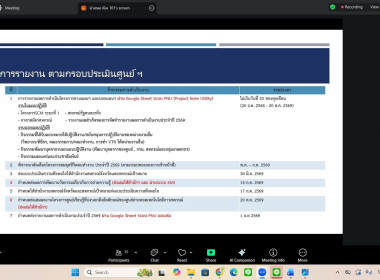 วันที่ 8 มกราคม 2569 ... พารามิเตอร์รูปภาพ 17