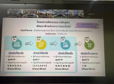 วันที่ 8 มกราคม 2569 ... พารามิเตอร์รูปภาพ 12