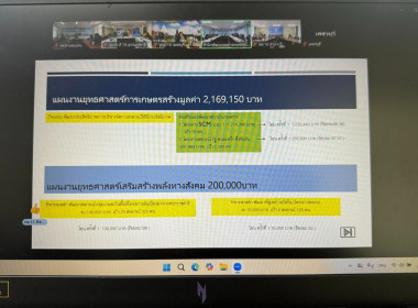 วันที่ 8 มกราคม 2569 ... พารามิเตอร์รูปภาพ 11