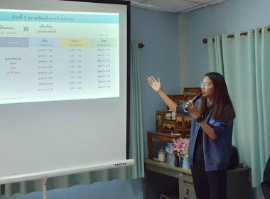 วันที่ 27 มกราคม 2569 ... พารามิเตอร์รูปภาพ 3