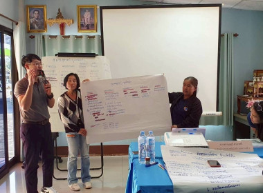 วันที่ 27 มกราคม 2569 ... พารามิเตอร์รูปภาพ 13