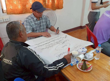 วันที่ 28 มกราคม 2569 ... พารามิเตอร์รูปภาพ 10