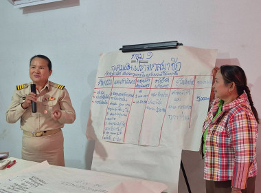 วันที่ 30 มกราคม 2569 ... พารามิเตอร์รูปภาพ 21