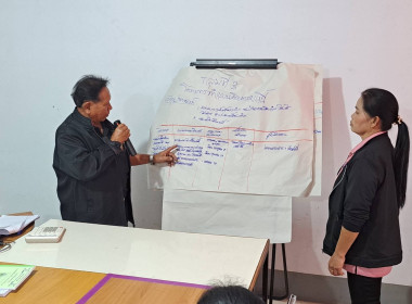 วันที่ 30 มกราคม 2569 ... พารามิเตอร์รูปภาพ 20