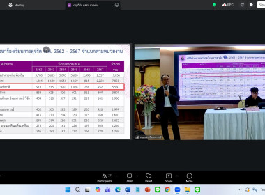 วันที่ 18 มีนาคม 2569 เข้าร่วมโครงการอบรมทางไกล ... พารามิเตอร์รูปภาพ 6