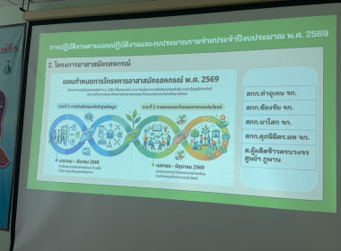 วันที่ 1 พฤษภาคม 2569 ให้การต้อนรับนายภักดี จันทร์เกษ ... พารามิเตอร์รูปภาพ 12