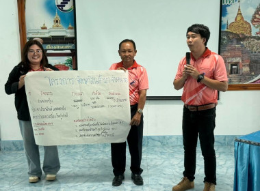 วันที่ 16 พฤษภาคม 2569 ดำเนินการจัดโครงการสหกรณ์ รัฐ ... พารามิเตอร์รูปภาพ 40