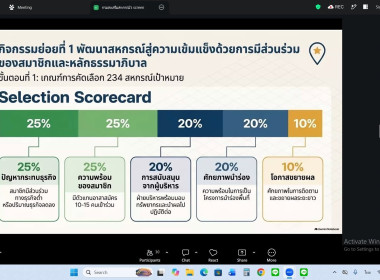 วันที่ 21 ตุลาคม 2569 นางสาวมะยุรี คำภาศรี ... พารามิเตอร์รูปภาพ 7