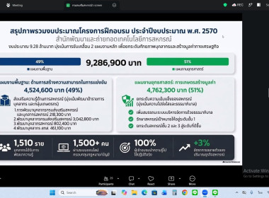 วันที่ 21 ตุลาคม 2569 นางสาวมะยุรี คำภาศรี ... พารามิเตอร์รูปภาพ 5