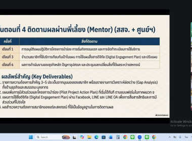 วันที่ 21 ตุลาคม 2569 นางสาวมะยุรี คำภาศรี ... พารามิเตอร์รูปภาพ 4
