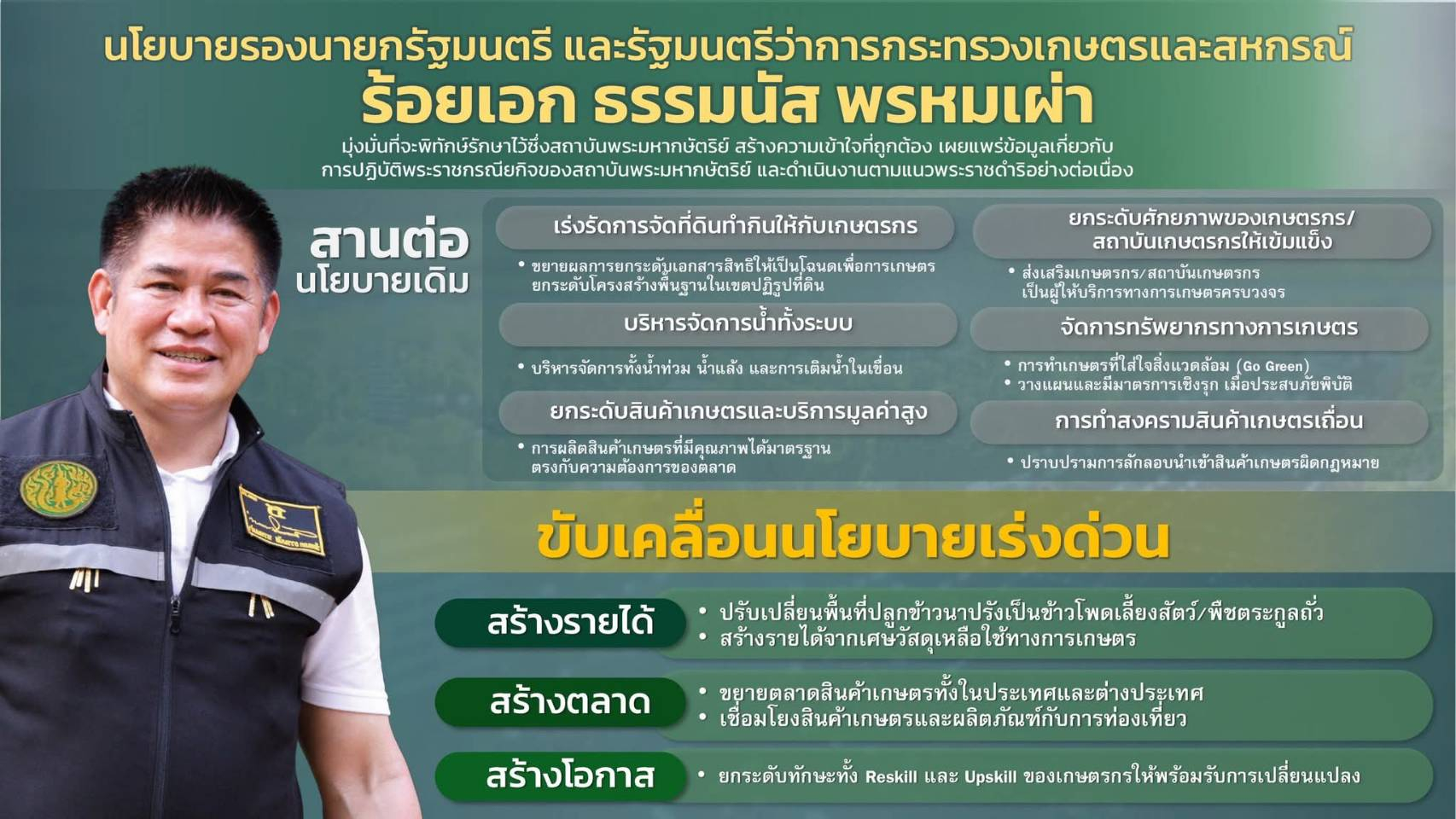 นโยบาย รมว.เกษตรและสหกรณ์